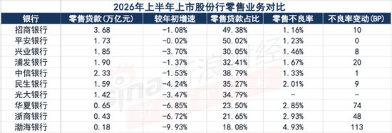 新浪财经“新浪金融研究院”栏目