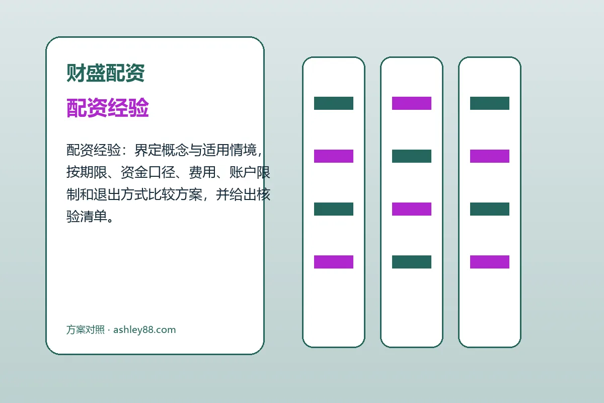 财盛配资配资经验与股票配资流程图解