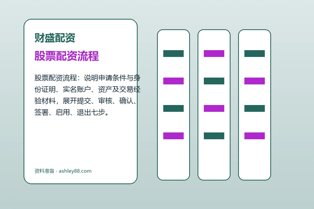 财盛配资配资服务办理流程示意