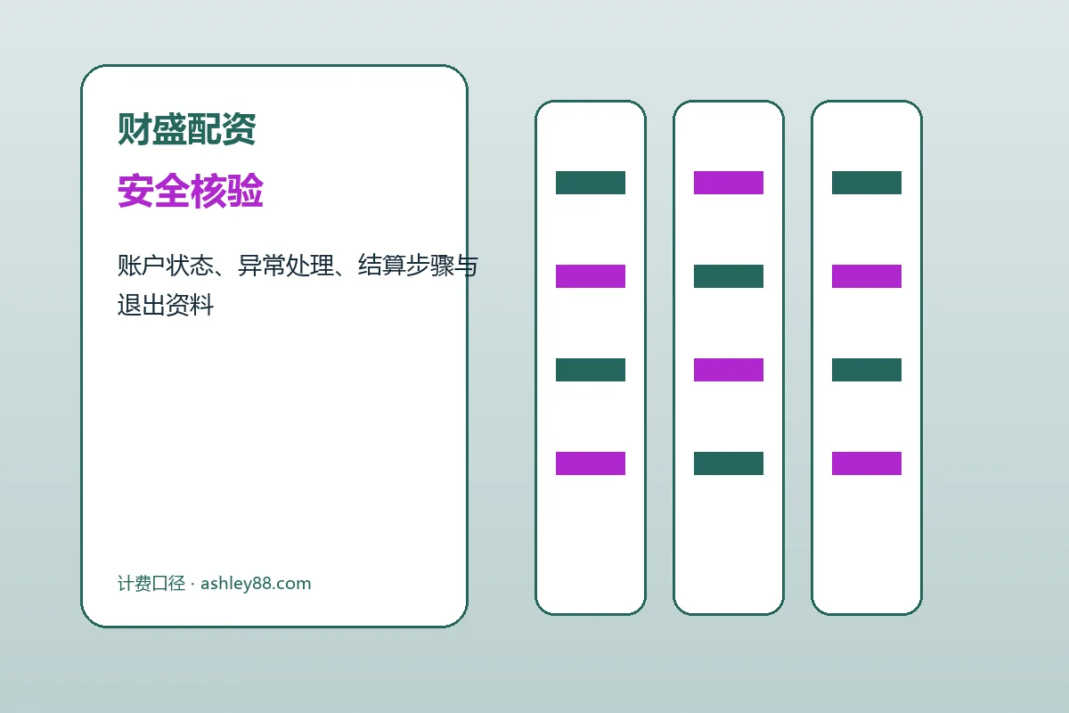 财盛配资客户支持与服务流程示意